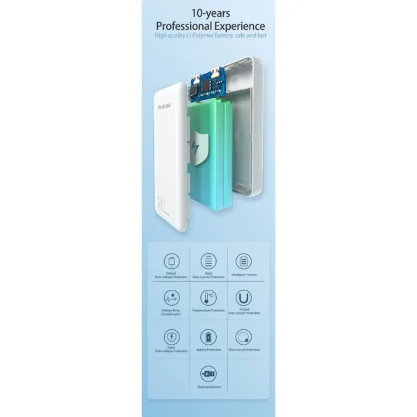 my-11134201-7ras8-m2xq6g6dkdv95e.webp Yoobao 2D/2DQ 20000mAh 10W/ 22.5W Support PD/SCP/FCP/QC3.0 Power Bank with Dual Output